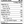 All Purpose Med Curry Base   16oz (Serving Size 10 plus)